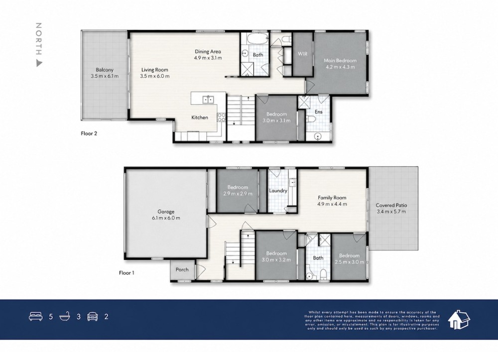 Manly Oasis 5BR - 3 King Beds, Pool, BBQ — photo 34